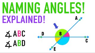 Angle Properties: Naming Angles with Letters Explained