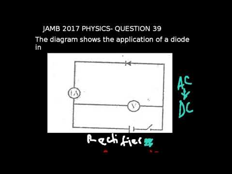 Q39 - JAMB Physics 2017 Past Questions and Answers