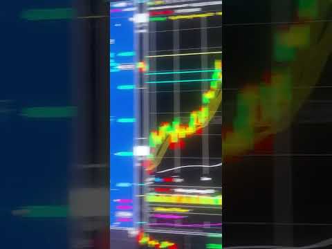 $SPY Recap September 21, 2023