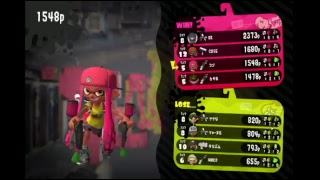 ガンダム勢のスプラトゥーン1日目