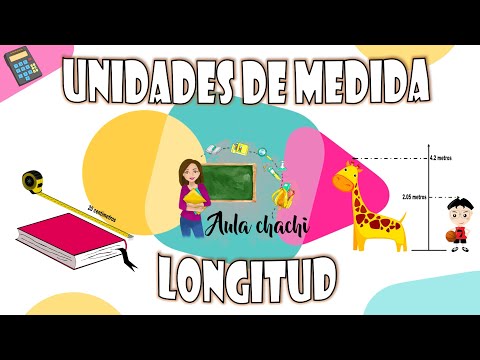 Unidades de Medida | Longitud | Aula chachi - Vídeos educativos para niños