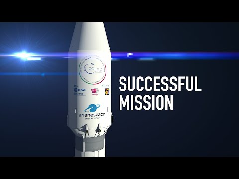 Arianespace Flight VS23 – Successful Soyuz Launch