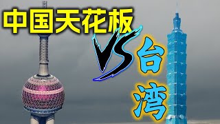 Re: [討論] 北京月平均工資超過12000人民幣了