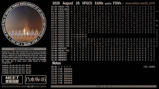 260828