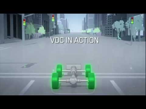 Vehicle Dynamics Control | Subaru Australia