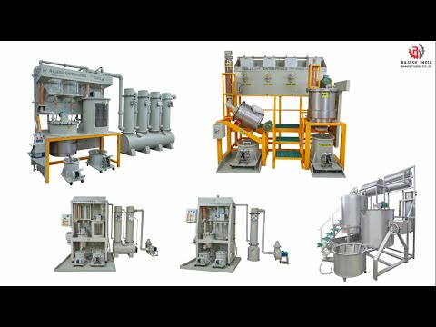 Product Video