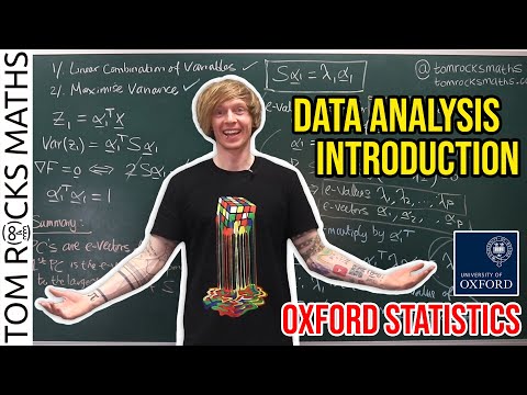 How to Find Patterns in Data - Principal Component Analysis (PCA)