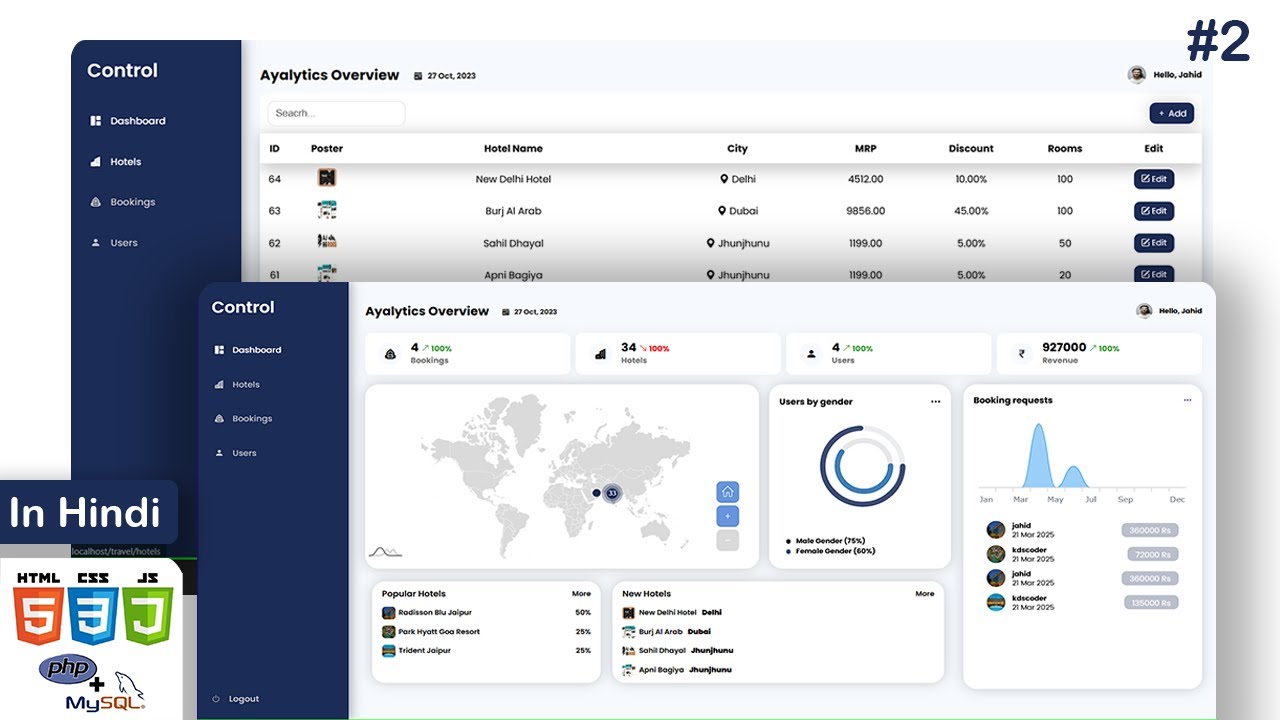 Download Free Responsive CSS Templates – KDSCoder.com