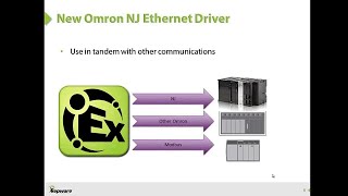 New Omron NJ Ethernet Driver Overview Video