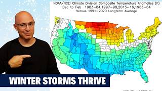 Winter 2026-27 UPDATE - History Repeat