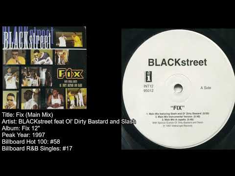 BLACKstreet feat Ol' Dirty Bastard and Slash-Fix (Remix)