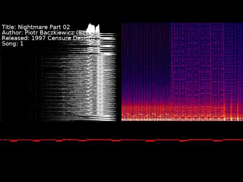 Piotr Baczkiewicz (Bzyk) - Nightmare Part 02 | Song 1 [#C64] [#SID]