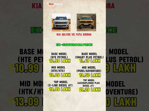 Kia Seltos vs Tata Sierra ? All Variant Price Comparison | Which SUV Wins?