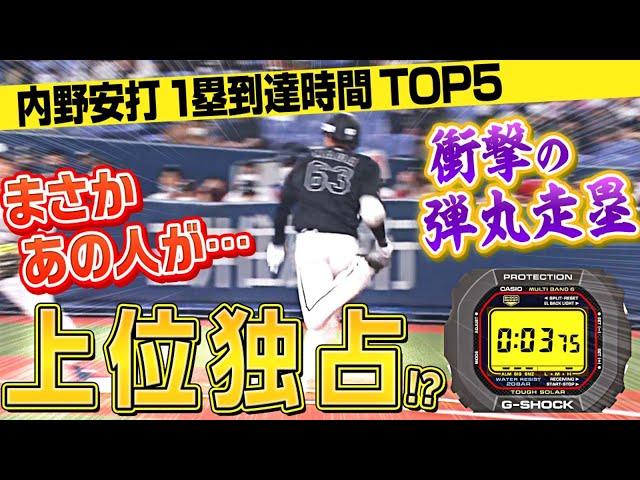 【パーソル パ・リーグTV GREAT PLAYS presented by G-SHOCK】内野安打1塁到達時間TOP5は!?