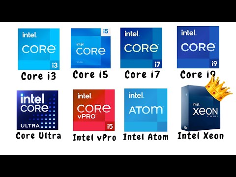Every Intel CPU Explained in 3 Minutes