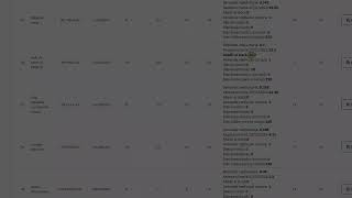 Cálculo de necesidades de stock en menos de 2 minutos