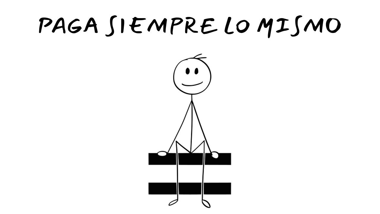 ¿Qué es una HIPOTECA FIJA y cómo funciona? (Explicación para principiantes)