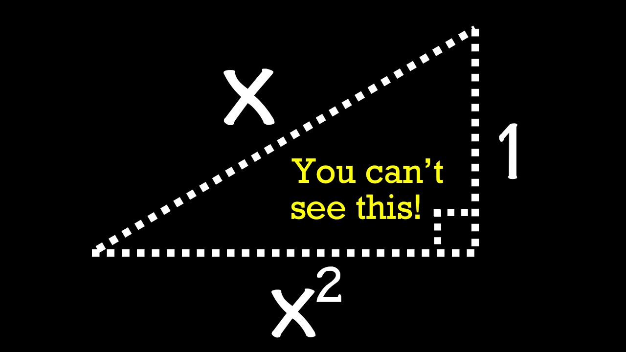 Can we have a right triangle with sides 1, x and x^2 (but the hypotenuse is x)