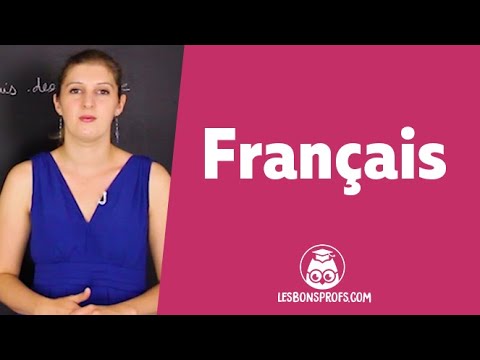 Types de phrases