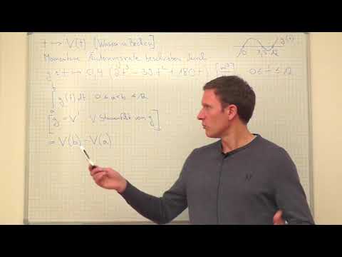 Bayern Abi 2017 Analysis I-B-2e