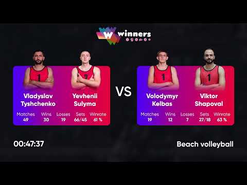 05:45 A. Bakotin / V. Kostromtsov - A. Holubenko / R. Voloshchuk 03.09.2022|Winners Beach Volleyball