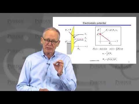 nanoHUB-U MOSFET Essentials L3.2: MOS Electrostatics - The Depletion Approximation