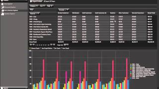 MM   Price Schedule Explorer