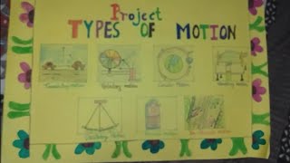 physics chart on types of motion #viral