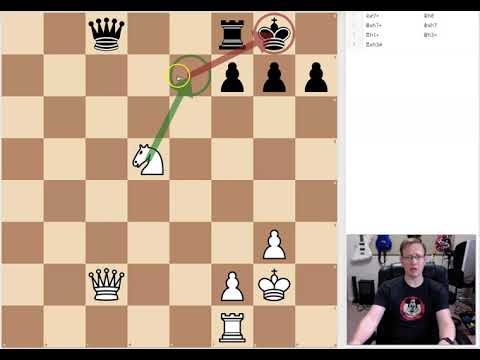 Chess Attacking Focal Points: h7