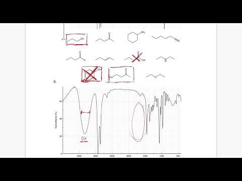 Chapter 12 Infrared Spectroscopy Practice Problems