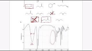 Chapter 12: Infrared Spectroscopy Practice Problems