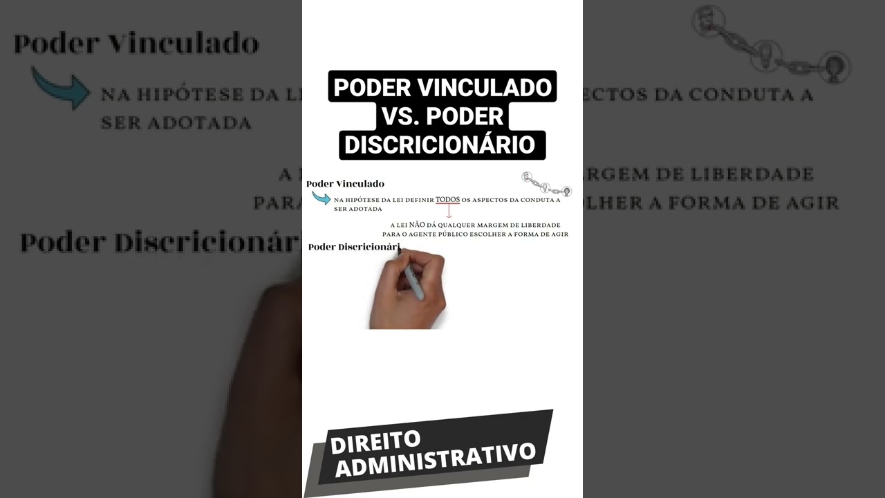 Bound Power and Discretionary Power (Administrative Law) #law #administrativelaw