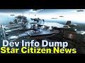 Polaris, Fleet Gameplay, Bed Logging, Gunsmiths, Fishing & Ecosystems | Star Citizen Info