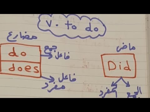 الفرق بين do و does