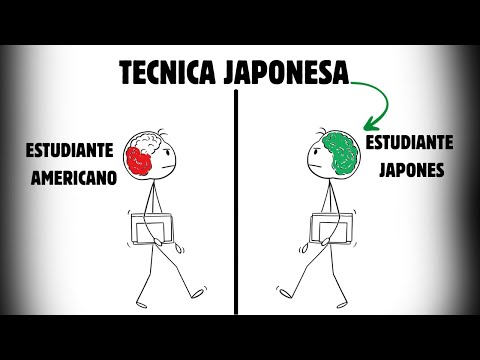 "How to Remember Everything Like Japanese Students"