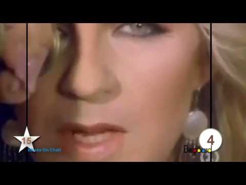The Complete Billboard Top 40 Entries for 1982 (Part 4)