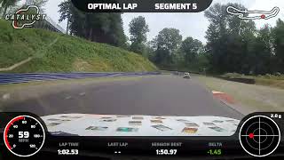 Brian Fastest Lap Lemons Pacific 08/31