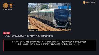 日刊ランキング動画