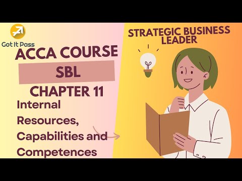 ACCA SBL Course - Chapter  11: Internal Resources, Capabilities  and Competences