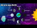 चाँद घटता-बढ़ता कैसे है? | Phases Of The Moon In Hindi | Why Does The Moon Change 