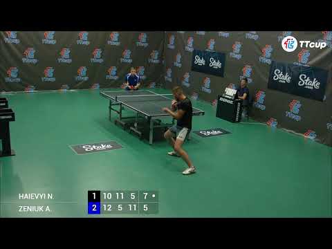 24 th of June 2022. ТT CUP - Green 2. Evening.