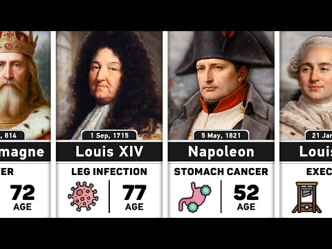 Death Reasons of French Rulers | Shocking ways French Monarchs met Their End!