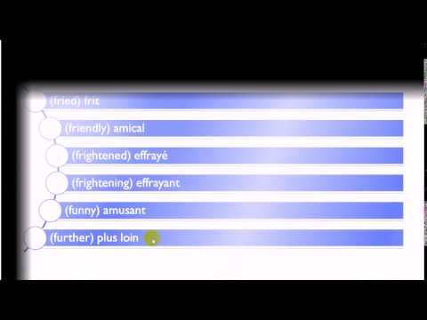 Learn French with us lesson 84