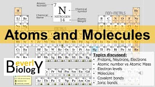 Atoms and Molecules (ionic vs covalent bonds)