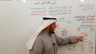 شرح ابن عقيل ( 32-34) 9 image