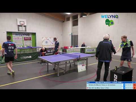 WELYNQ/TTV Maashorst 1 - Combilo TOGB 1