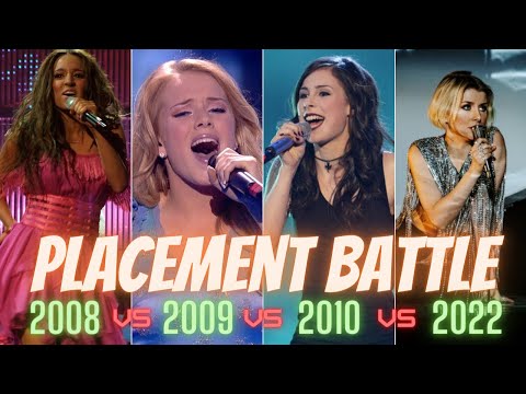 Eurovision:Placement Battle - 2008 vs 2009 vs 2010 vs 2022