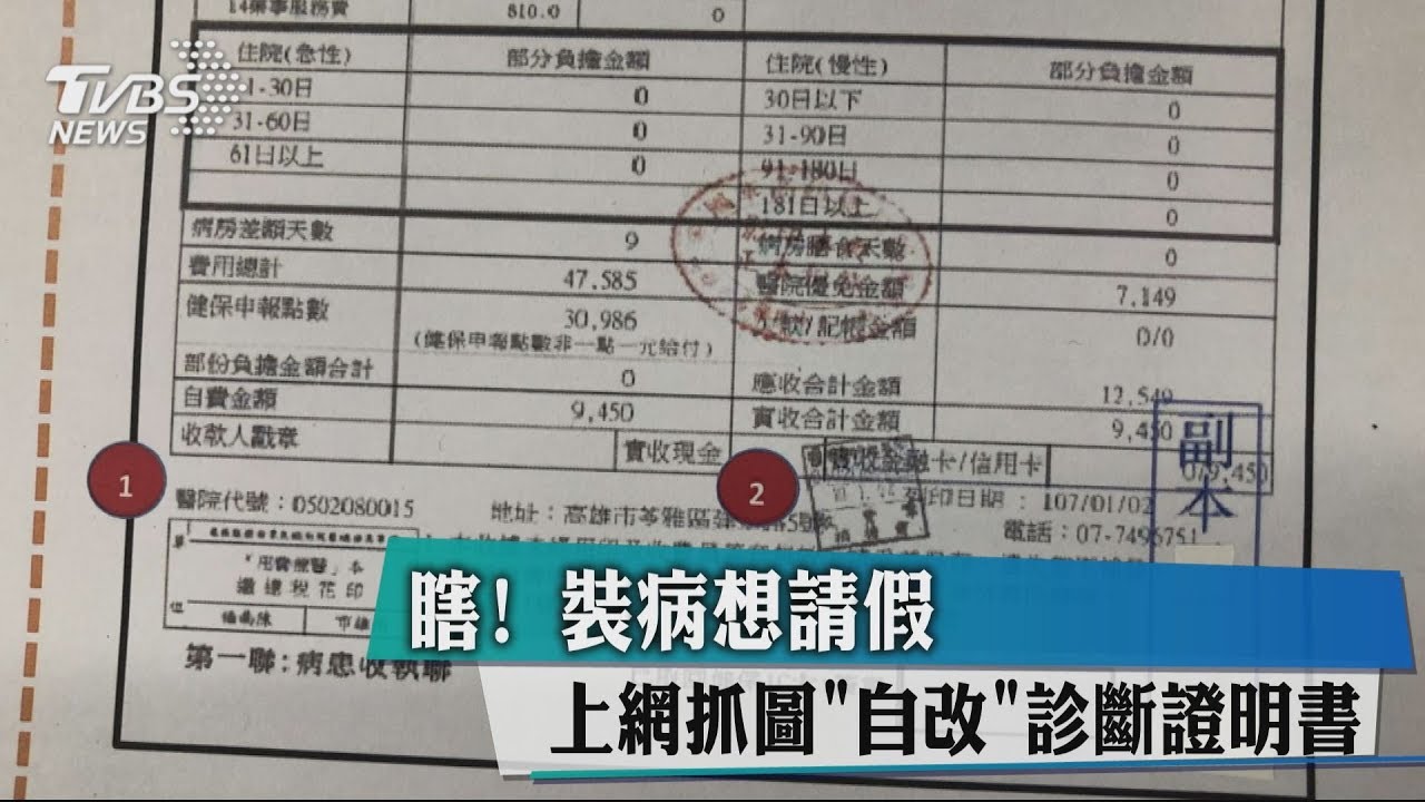 瞎!裝病想請假 上網抓圖自改診斷證明書