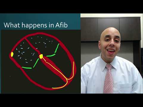 Atrial Fibrillation Overview