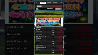 #NISA,#新NISA,#つみたてNISA,#iDeCo,#配当金,#配当利回り,#決算,#決算分析,#業績,#企業分析,#銘柄分析,#株予想,#株の買い方,#株の売り方,#株勉強